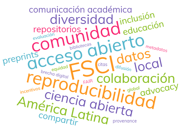 Una semana de mucho aprendizaje.